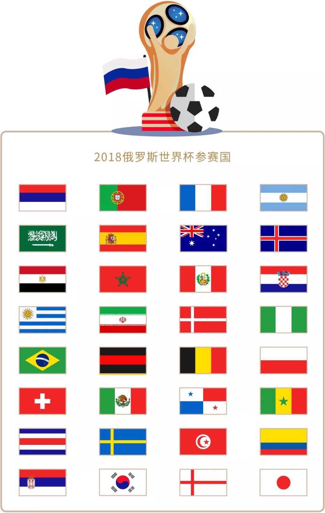 拉里都将被